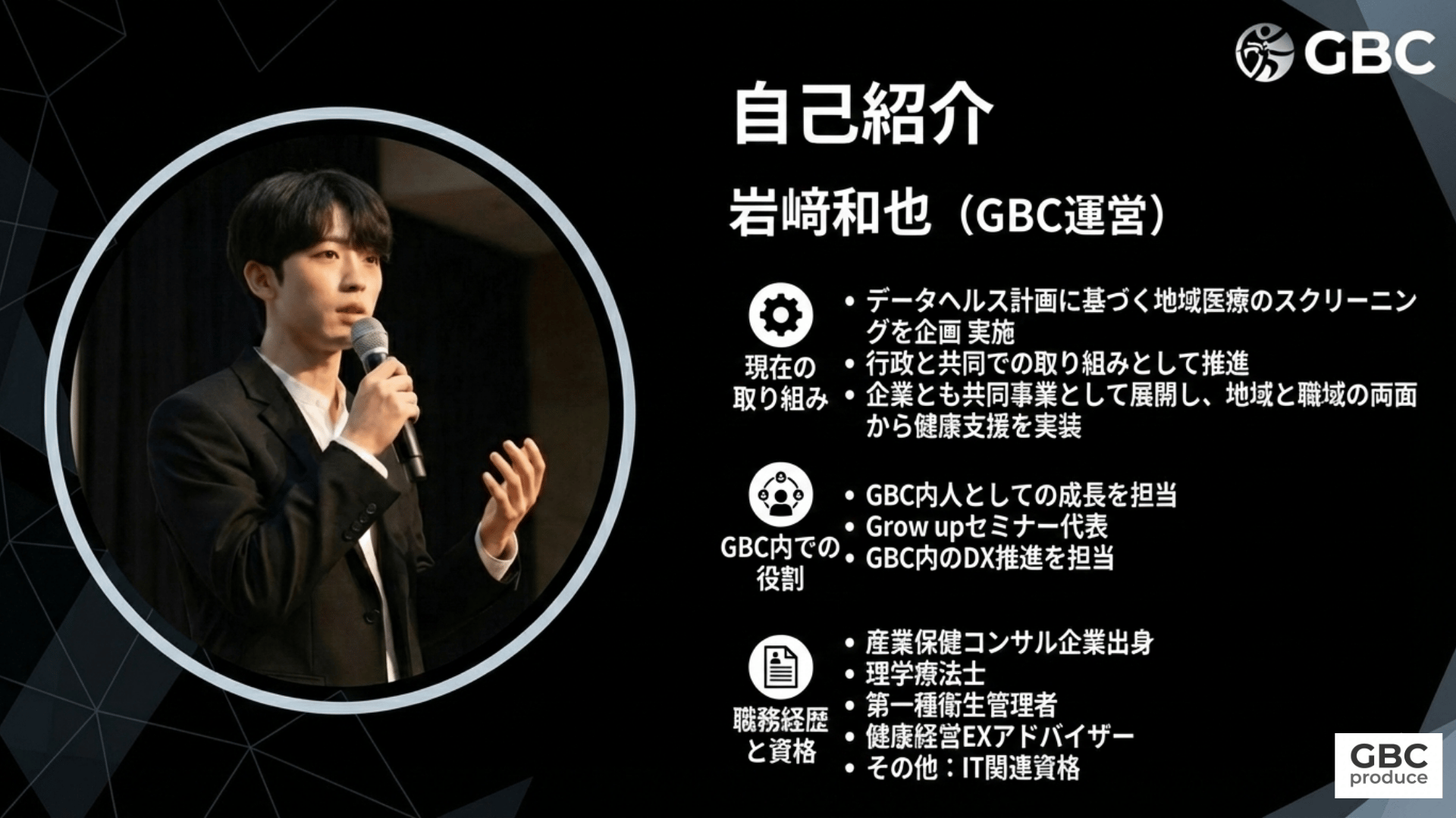岩崎和也 - GBC運営