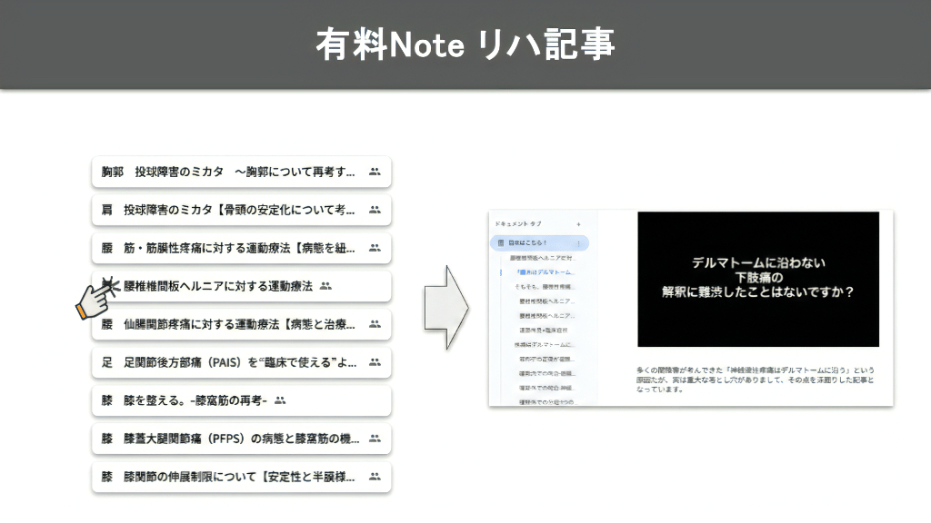 有料Note記事