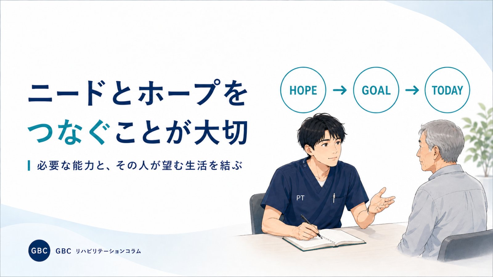 GBC.com